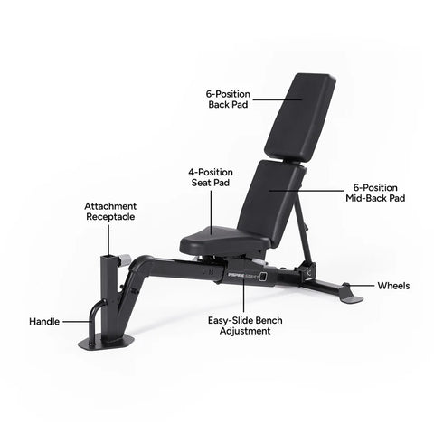 INSPIRE FID7 Pro Adjustable Bench