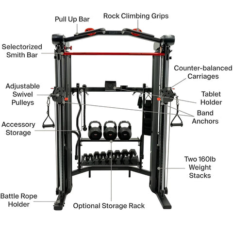 INSPIRE SF5 Smith Functional Trainer With Rack