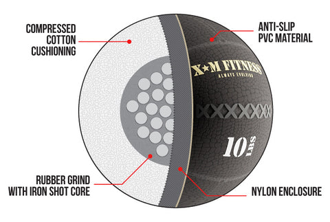 XM Wall Ball (8lbs to 30lbs)